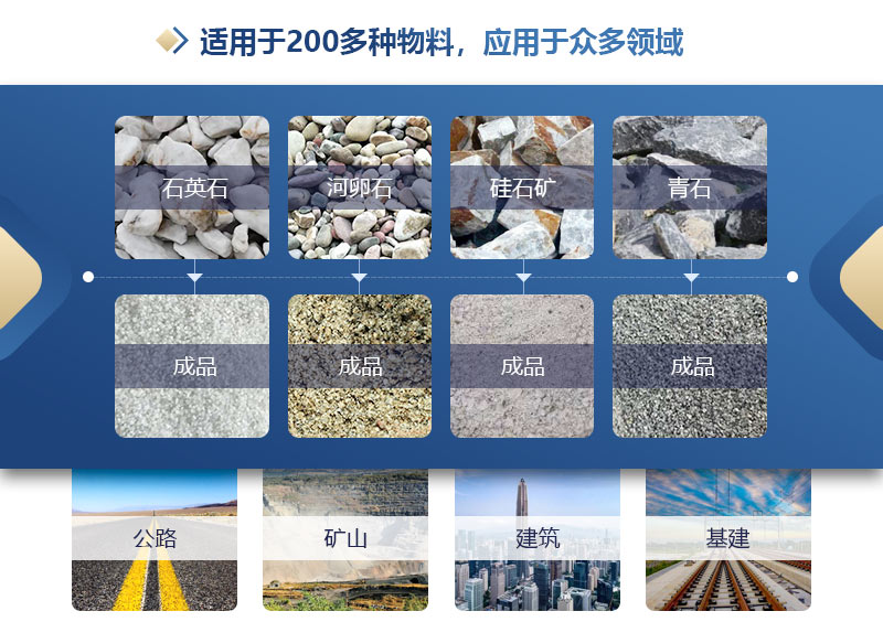 砂石廠對輥制砂機多少錢？如何提高制砂機的產(chǎn)量?